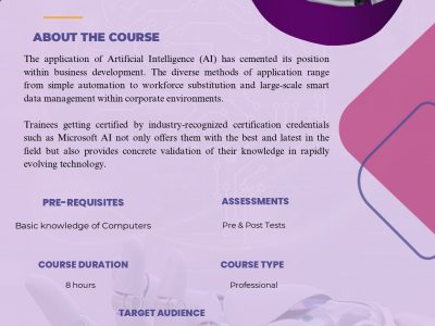MS Certified Azure AI Fundamentals