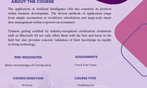 MS Certified Azure AI Fundamentals